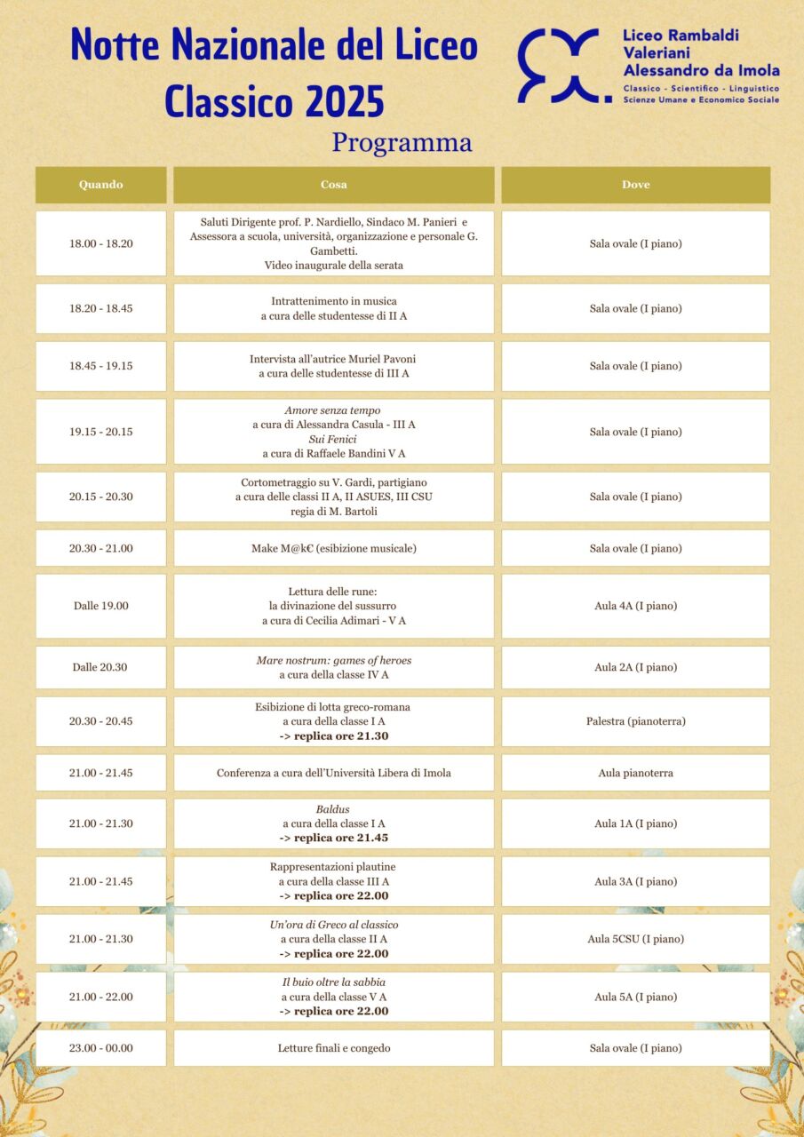 NNLC_Programma